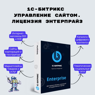 1С-Битрикс: Управление сайтом. Лицензия Энтерпрайз - купить в Солдатском